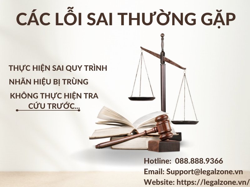 Những lỗi sai thường mắc khi đăng ký bảo hộ nhãn hiệu