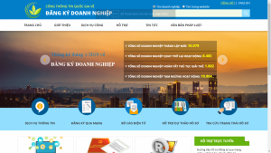 Hồ sơ thay đổi ngành nghề kinh doanh