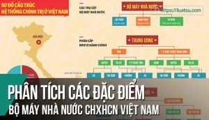 Xét xử theo thủ tục rút gọn