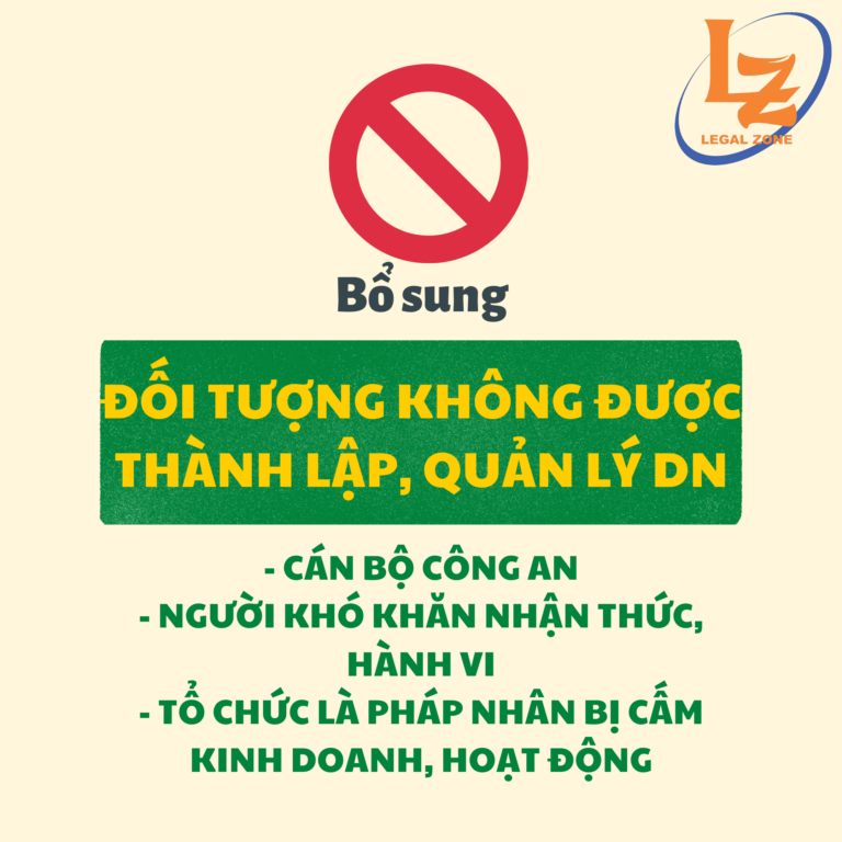 Luật doanh nghiệp 2020 có những điểm mới và nổi bật