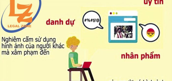 Bị xâm phạm quyền hình ảnh