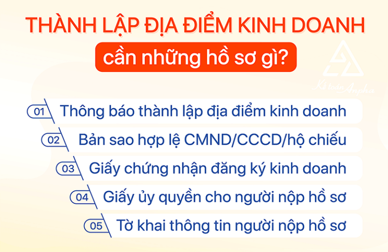 Giấy chứng nhận đăng ký địa điểm kinh doanh