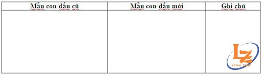 Thông báo thay đổi mẫu dấu với cơ quan thuế