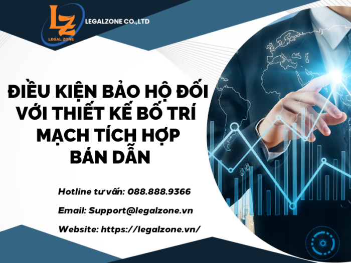 Bảo hộ thiết kế bố trí mạch tích hợp