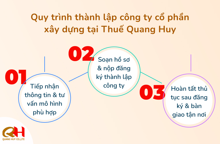 AD_4nXdavPF9_CC5WrQsxVCMXPkXZSdALjyo9-FB0UsjTkzDUCgoqsXWCftVj-FqPUr6cKbTfvUHDk-qlTJ2Af-FFsvV0dE1YZJJlBhniJXendpL4bZ2JAz1ZLvjCBXDzknEM9O0lcn80g