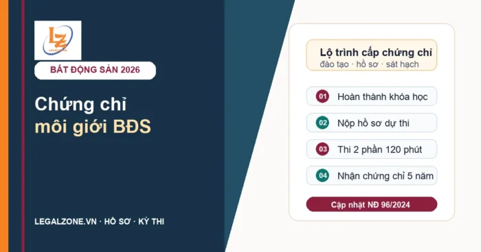 Chứng chỉ môi giới bất động sản năm 2026: điều kiện, hồ sơ và kỳ thi
