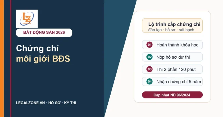 Chứng chỉ môi giới bất động sản năm 2026: điều kiện, hồ sơ và kỳ thi