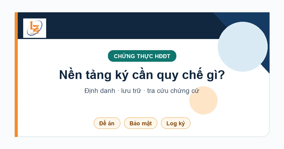 LegalZone - quy chế chứng thực hợp đồng điện tử