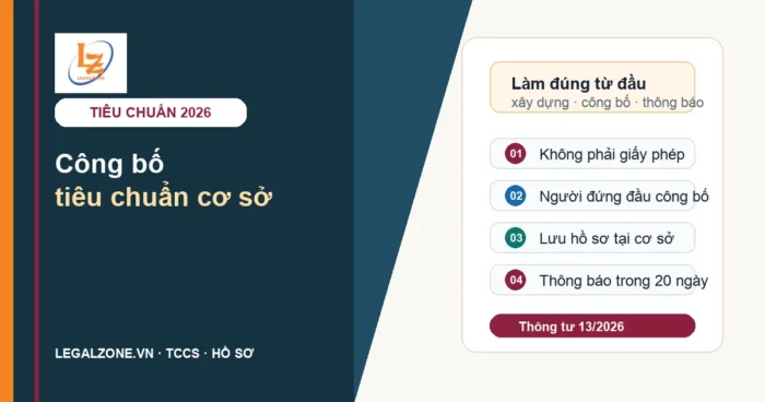 Công bố tiêu chuẩn cơ sở năm 2026: khi nào cần, hồ sơ và cách làm