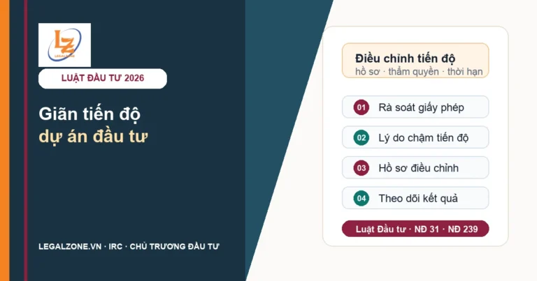 Giãn tiến độ đầu tư năm 2026: khi nào phải điều chỉnh dự án?