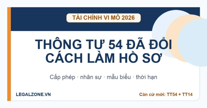 Giấy phép tổ chức tài chính vi mô