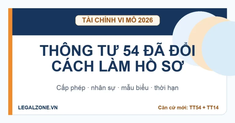 Giấy phép tổ chức tài chính vi mô năm 2026: hồ sơ, thời hạn và mẫu biểu