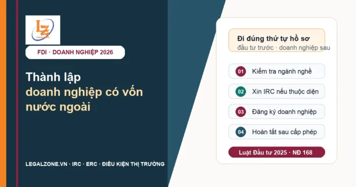 Thành lập doanh nghiệp có vốn đầu tư nước ngoài năm 2026