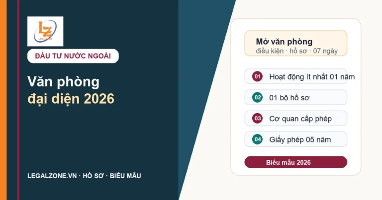 Thành lập văn phòng đại diện công ty nước ngoài năm 2026