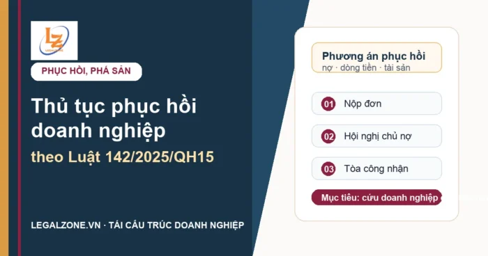 Thủ tục phục hồi doanh nghiệp trong phá sản theo Luật 142/2025/QH15