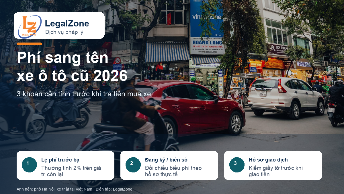 Phí sang tên xe ô tô cũ 2026 gồm lệ phí trước bạ, đăng ký biển số và hồ sơ giao dịch